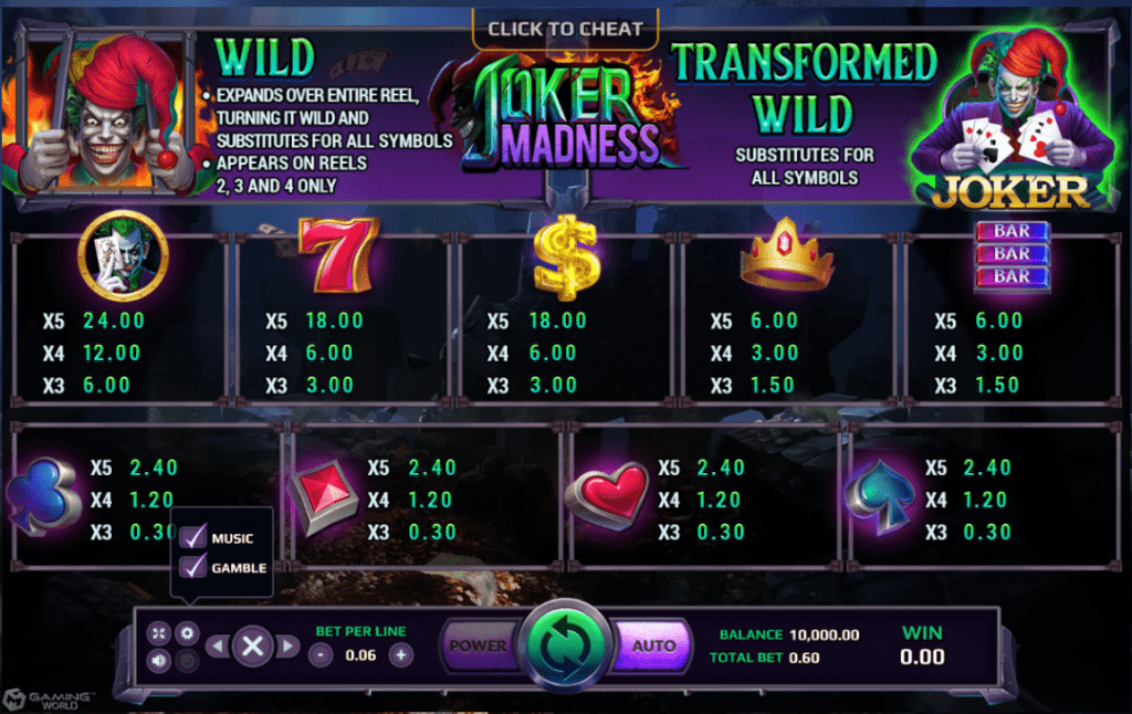 Joker madness - โจ๊กเกอร์