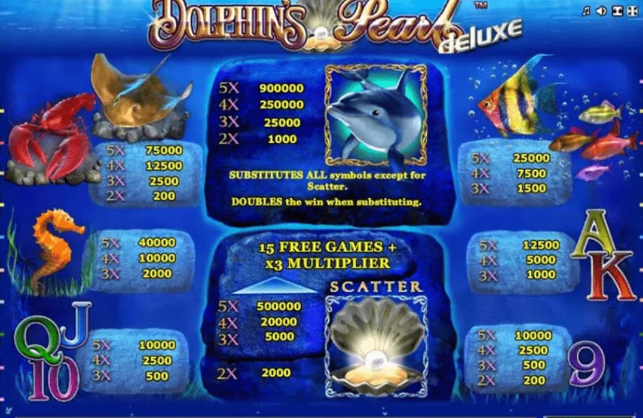 DOLPHIN’S PEARL DELUXE - jสัญลักษณ์