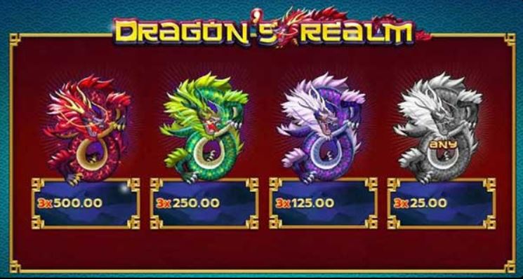 Dragon's Realm - สัญลักษณ์