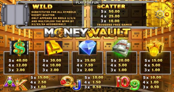 Money Vault - โจ๊กเกอร์1