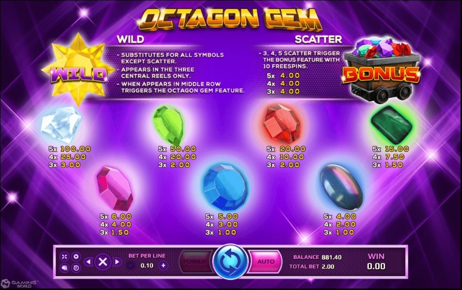 Octagon-Gem-สัญลักษณ์