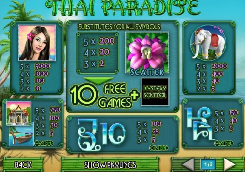 Thai Paradise - โจ๊กเกอร์