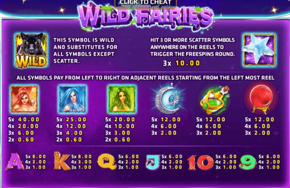 Wild Fairies - สัญลักษณ์