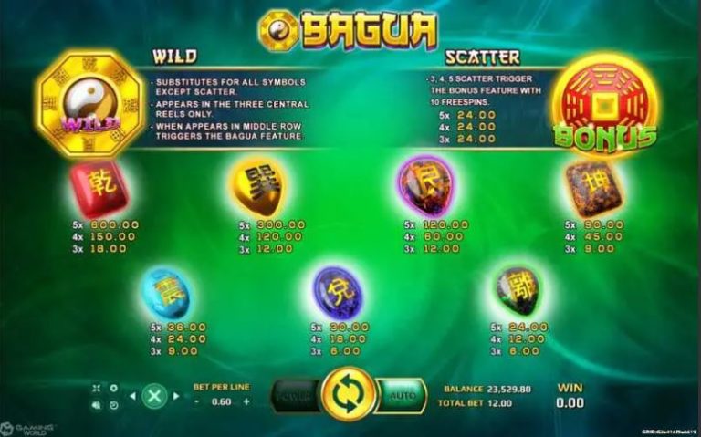 Bagua - joker slot