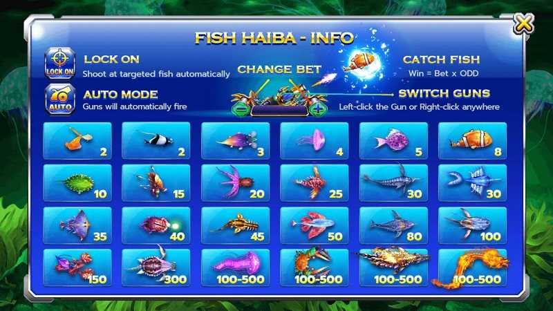 Fish Hunter Hai ba - สัญลักษณ์