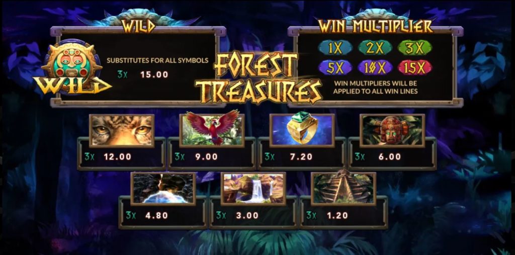 Forest Treasures - สัญลักษณ์