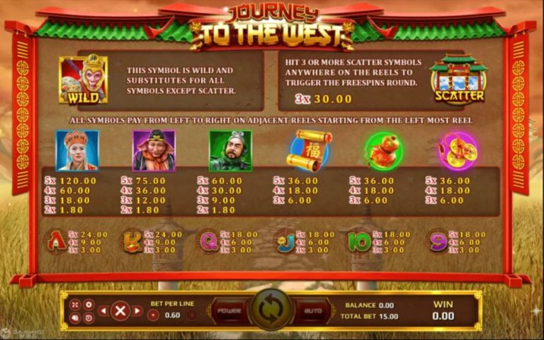 Journey to the west slot - joker123