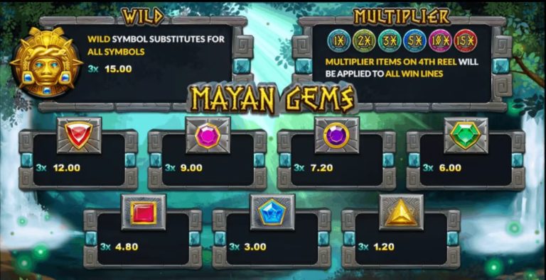 Mayan Geams - สัญลักษณ์