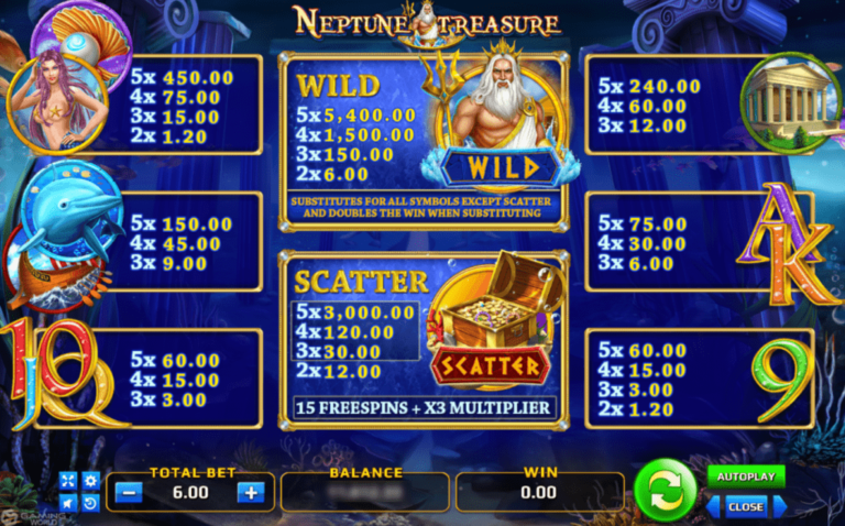 Neptune Treasure - สัญลักษณ์