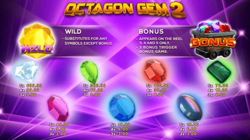 Octagon Gem 2 - สัญลักษณ์