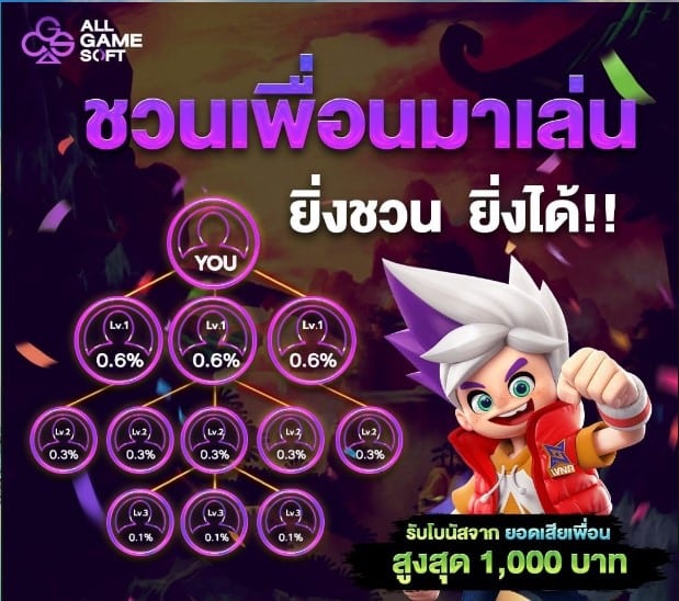 Joker369 โปรโมชั่น